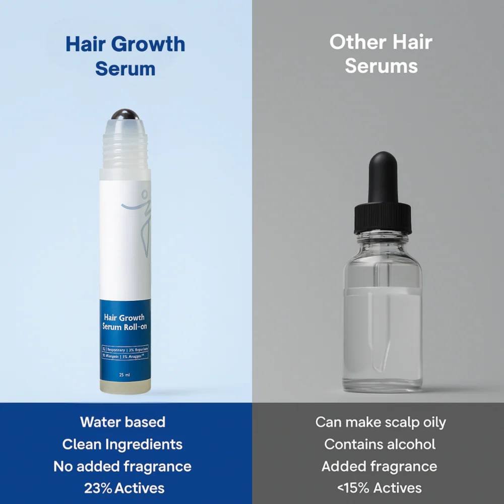 Vitas Hair Growth Serum