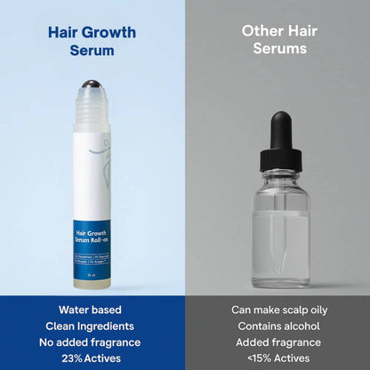 Vitas Hair Growth Serum