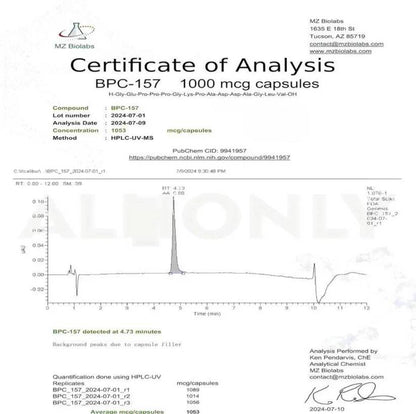 Vitas Body Protection Compound
