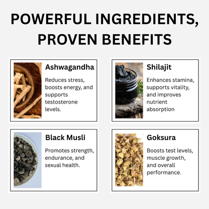 Vitas Pure Shilajit Gummies