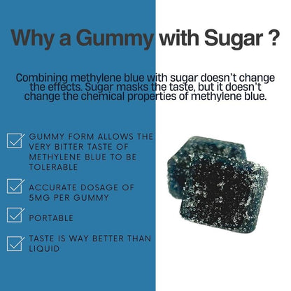 Vitas Methylene Blue Gummies