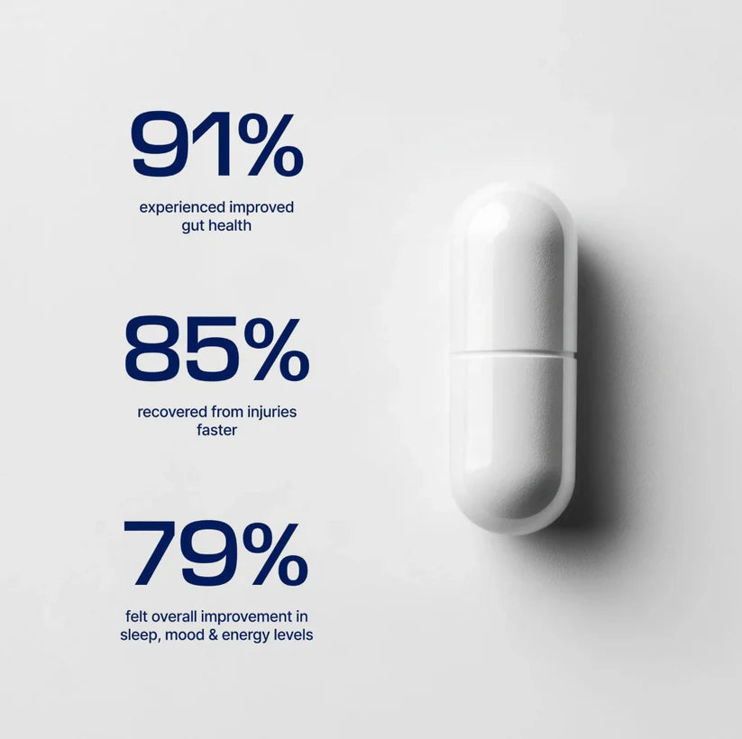 Vitas Body Protection Compound