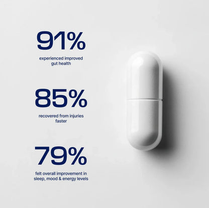 Vitas Body Protection Compound