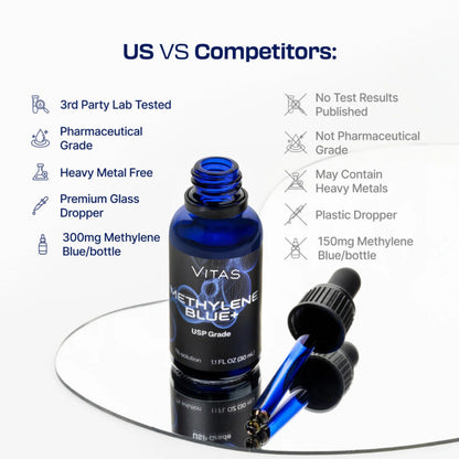 Vitas Methylene Blue Drops 1%
