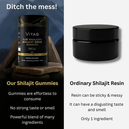 Vitas Pure Shilajit Gummies