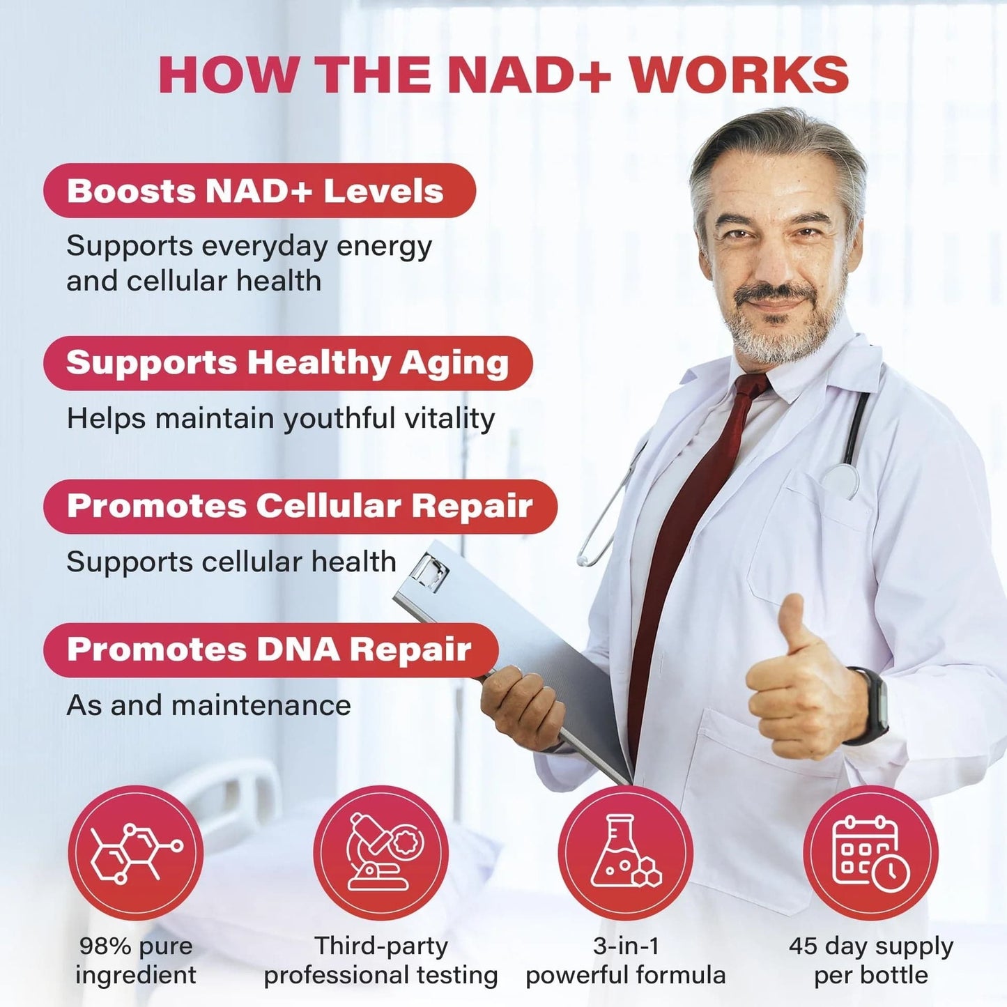 NAD Zone - NAD+ Mix