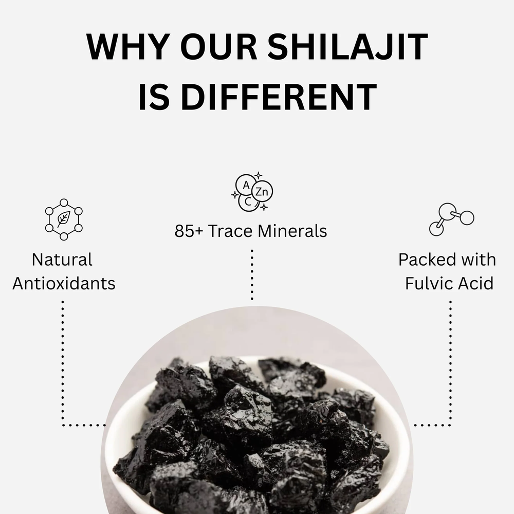 Vitas Pure Shilajit Gummies
