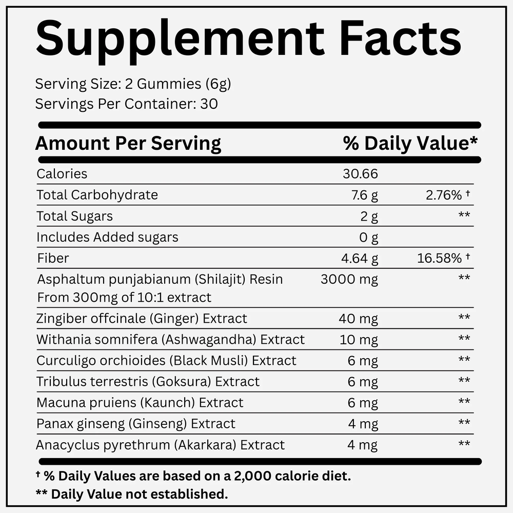 Vitas Pure Shilajit Gummies