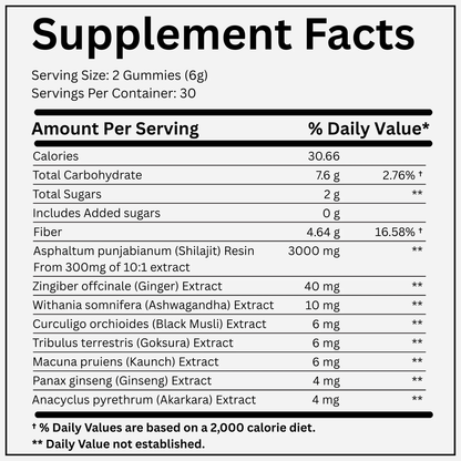 Vitas Pure Shilajit Gummies