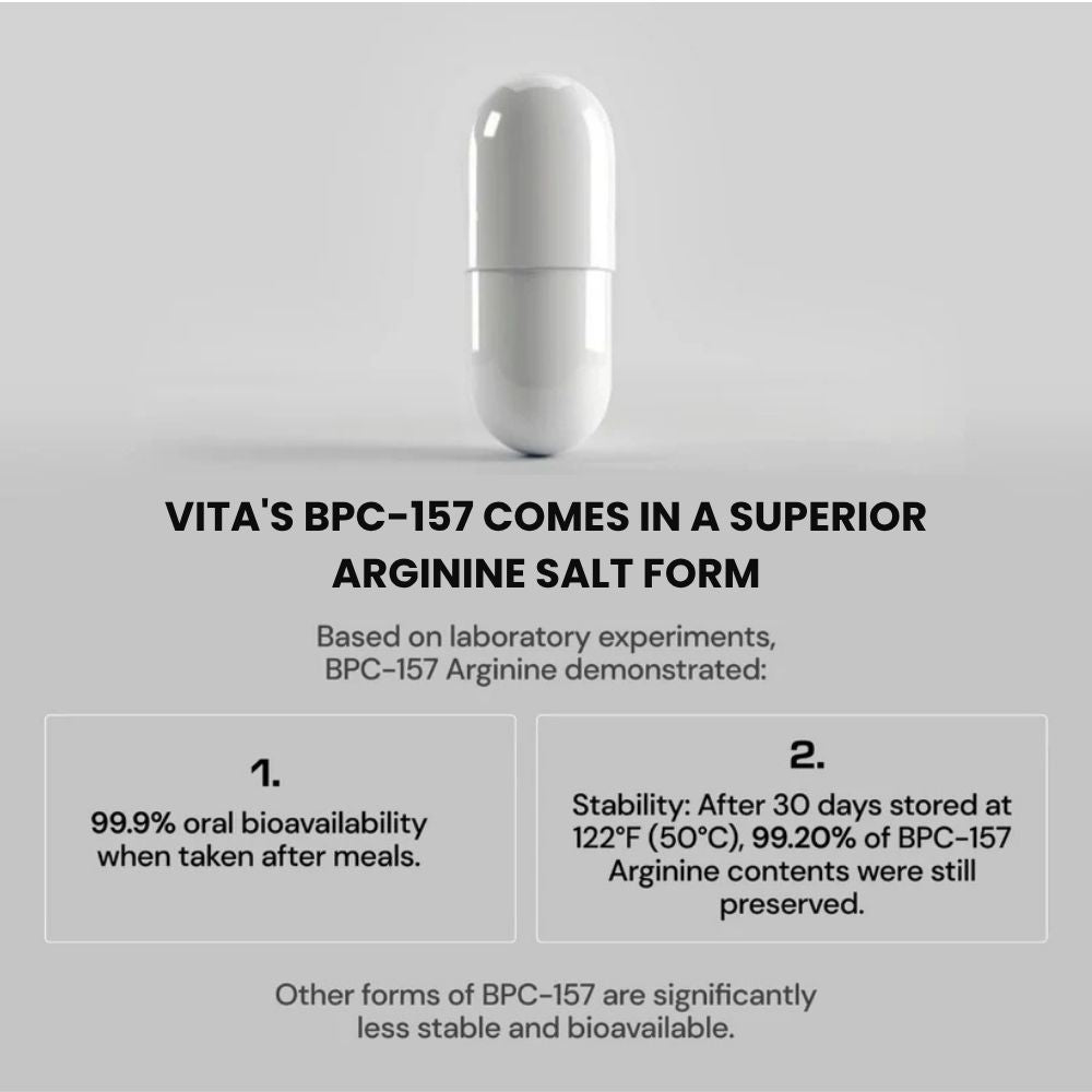 Vitas Body Protection Compound