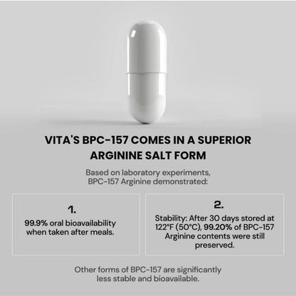 Vitas Body Protection Compound