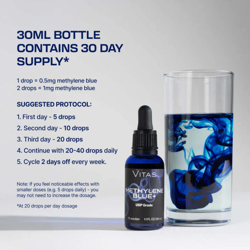 Vitas Methylene Blue Drops 1%